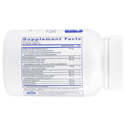 Pure Encapsulations DIM Detox